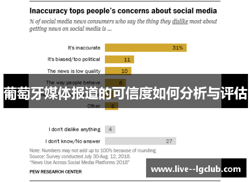 葡萄牙媒体报道的可信度如何分析与评估